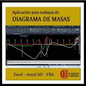 1497 DIAGRAMA DE MASAS