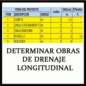 1151 DETERMNAR OBRAS DE DRENAJE LONGITUDINAL