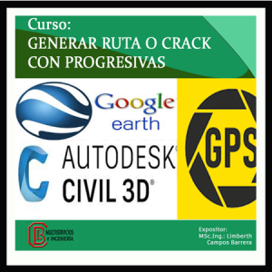 1246 DISEÑO DE RUTA PARA CONTROL EN CARRETERAS